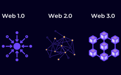 Web3: Cómo puede transformar Internet