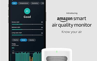 Monitor inteligente de calidad del aire