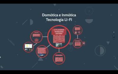Domótica e Inmótica y Li Fi